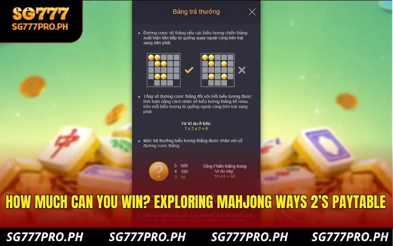 how-much-can-you-win-exploring-mahjong-ways-2’s-paytable