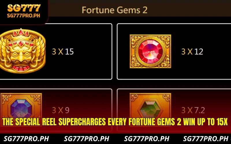the-special-reel-supercharges-every-fortune-gems-2-win-up-to-15x